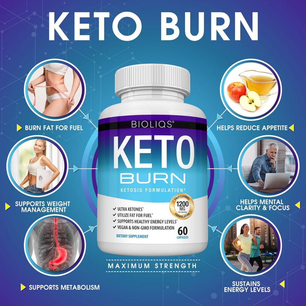 Ketosis Support