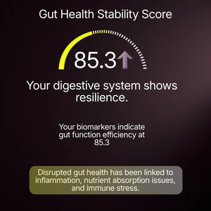 Gut Root Cause