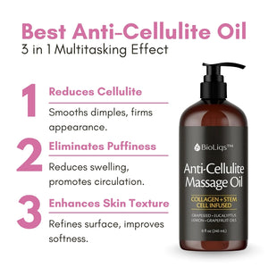 BioLiqs™ Anti-Cellulite Massage Oil