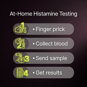 Methylation Signal Test