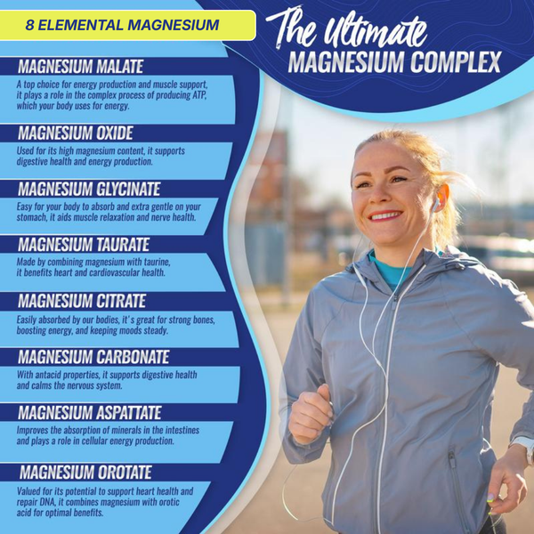 Magnesium Complex